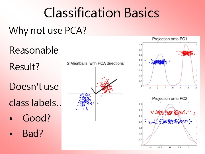 Classification Basics Why not use PCA? Reasonable Result? Doesn’t use class labels… • Good?