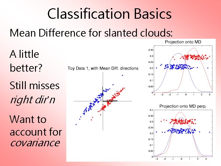 Classification Basics Mean Difference for slanted clouds: A little better? Still misses right dir’n