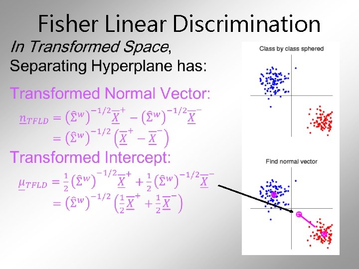 Fisher Linear Discrimination • 