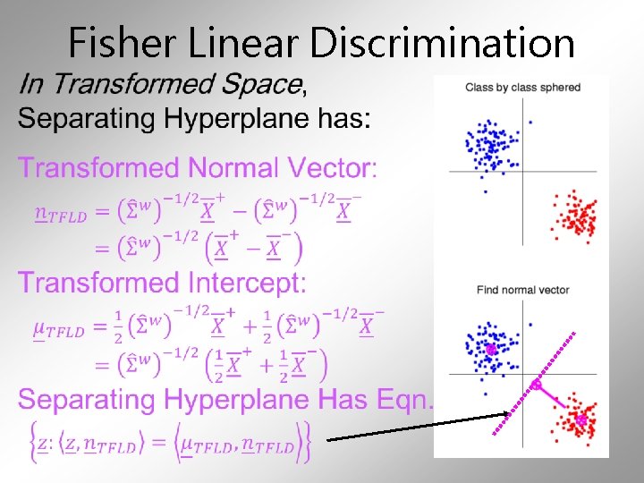 Fisher Linear Discrimination • 