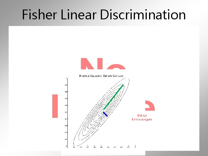 Fisher Linear Discrimination • 