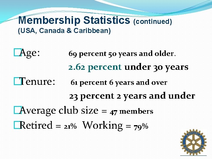 Membership Statistics (continued) (USA, Canada & Caribbean) �Age: 69 percent 50 years and older.
