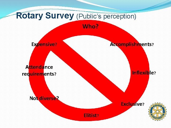 Rotary Survey (Public’s perception) Who? Expensive? Accomplishments? Attendance requirements? Inflexible? Not diverse? Exclusive? Elitist?