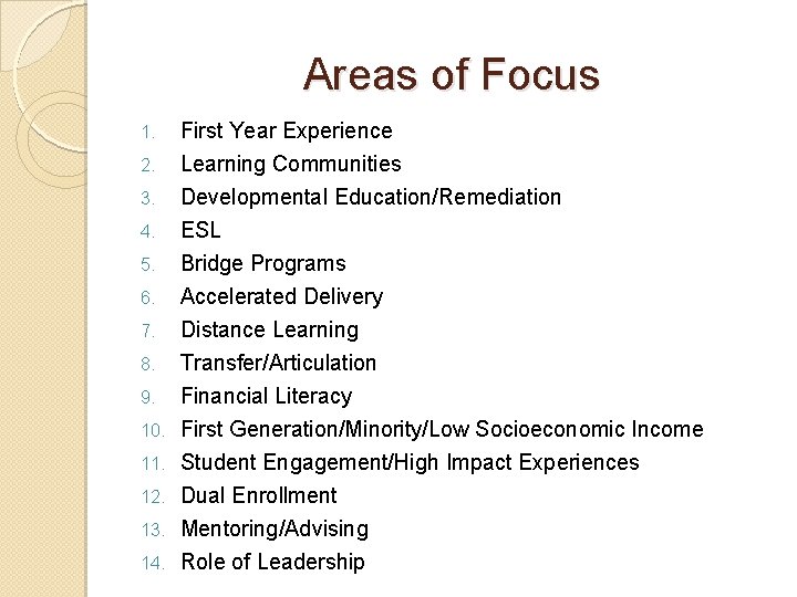 Areas of Focus 1. 2. 3. 4. 5. 6. 7. 8. 9. 10. 11.