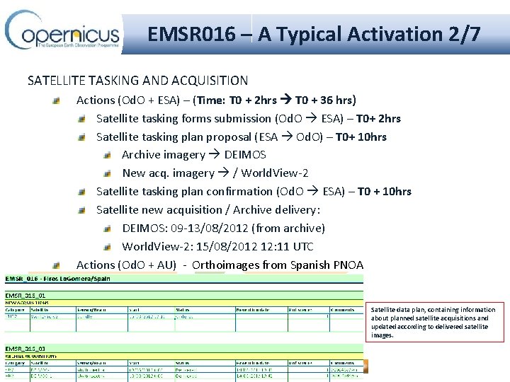 EMSR 016 – A Typical Activation 2/7 SATELLITE TASKING AND ACQUISITION Actions (Od. O