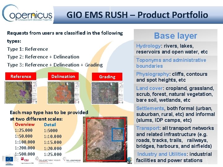 GIO EMS RUSH – Product Portfolio Requests from users are classified in the following