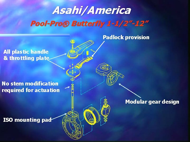 Asahi/America Pool-Pro® Butterfly 1 -1/2”-12” Padlock provision All plastic handle & throttling plate No