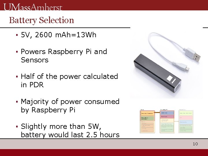 Battery Selection ▪ 5 V, 2600 m. Ah=13 Wh ▪ Powers Raspberry Pi and