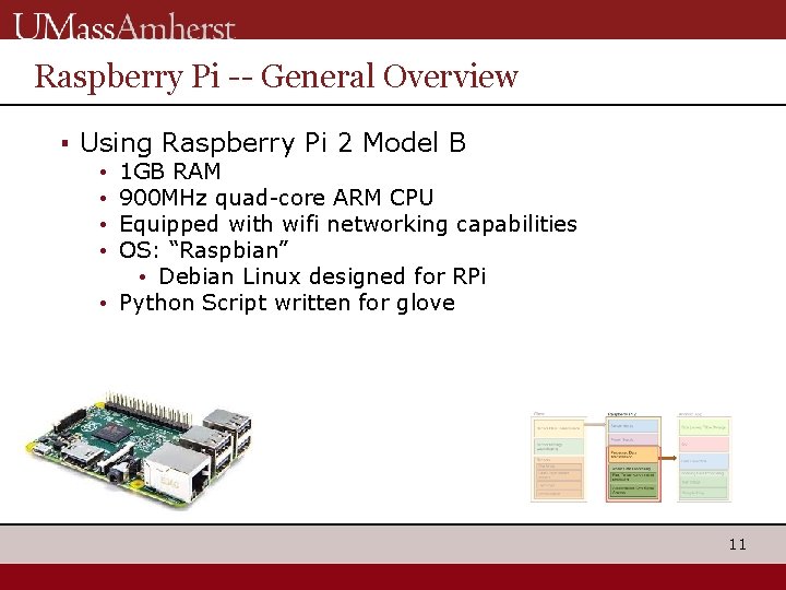 Raspberry Pi -- General Overview ▪ Using Raspberry Pi 2 Model B 1 GB