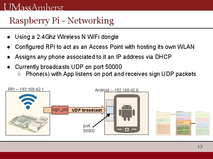 Raspberry Pi - Networking ● Using a 2. 4 Ghz Wireless N Wi. Fi