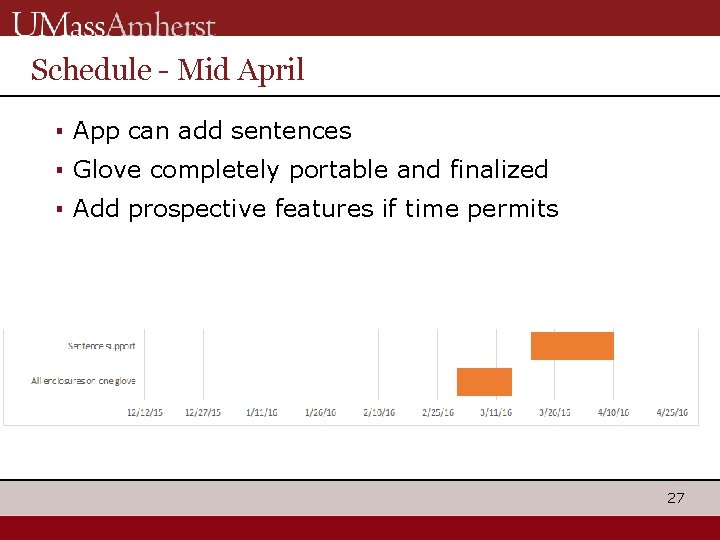 Schedule - Mid April ▪ App can add sentences ▪ Glove completely portable and