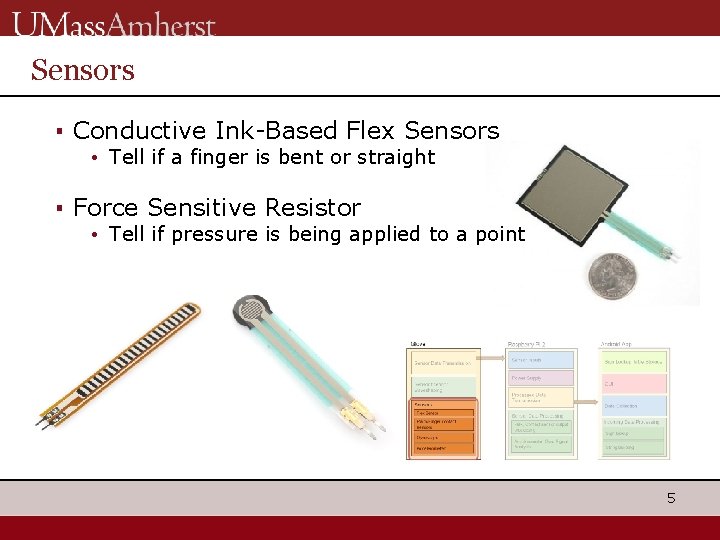 Sensors ▪ Conductive Ink-Based Flex Sensors • Tell if a finger is bent or