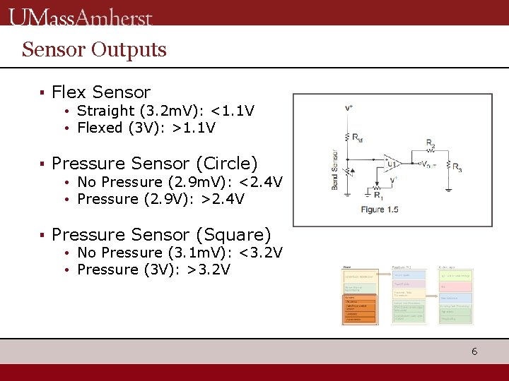 Sensor Outputs ▪ Flex Sensor • Straight (3. 2 m. V): <1. 1 V