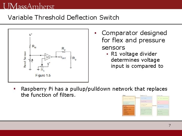 Variable Threshold Deflection Switch ▪ Comparator designed for flex and pressure sensors • R