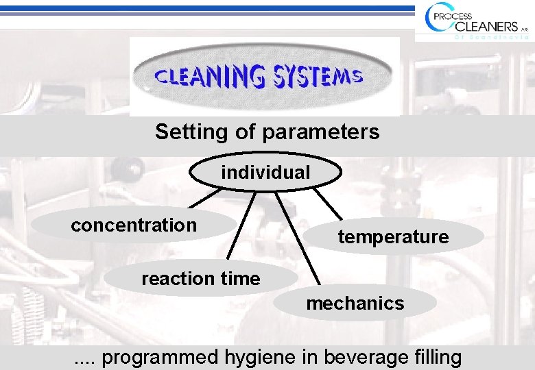 Setting of parameters individual concentration temperature reaction time mechanics . . programmed hygiene in