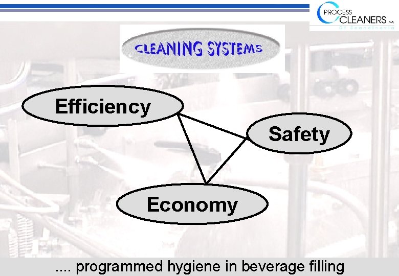 Efficiency Safety Economy. . programmed hygiene in beverage filling 