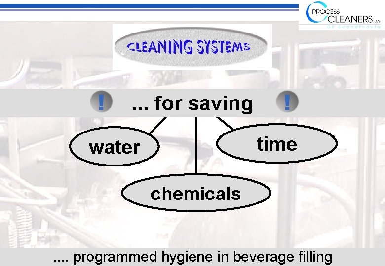 . . . for saving time water chemicals . . programmed hygiene in beverage