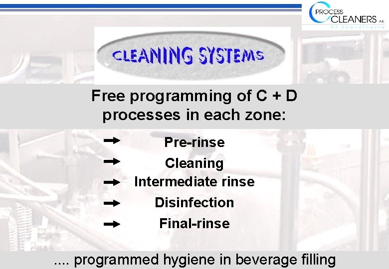 Free programming of C + D processes in each zone: Pre-rinse Cleaning Intermediate rinse