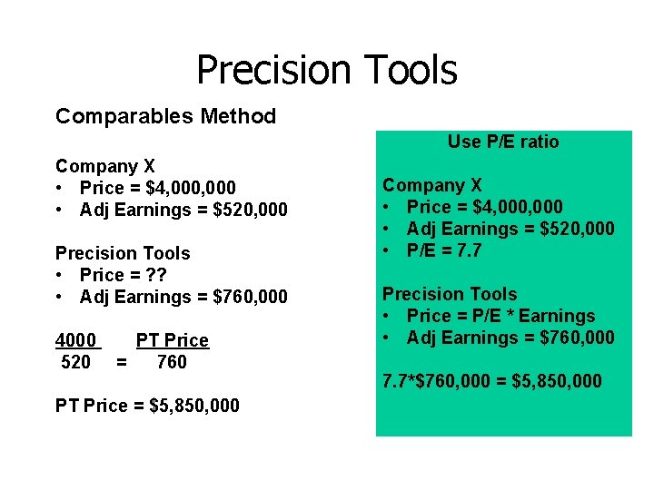 Precision Tools Comparables Method Use P/E ratio Company X • Price = $4, 000