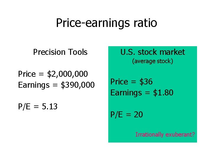 Price-earnings ratio Precision Tools U. S. stock market (average stock) Price = $2, 000