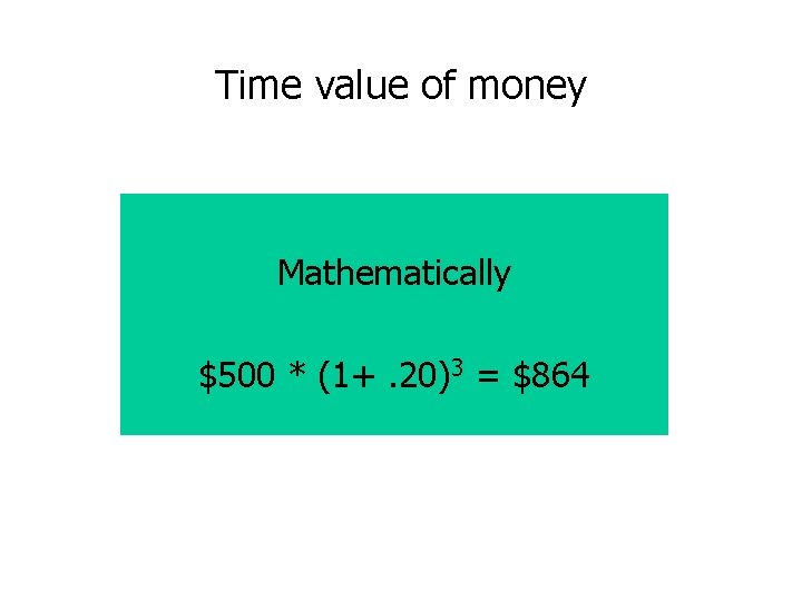 Time value of money Mathematically $500 * (1+. 20)3 = $864 