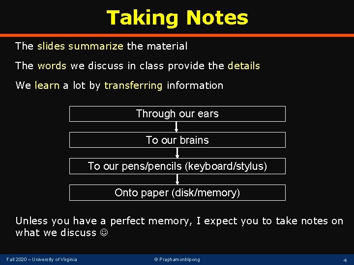 Taking Notes The slides summarize the material The words we discuss in class provide