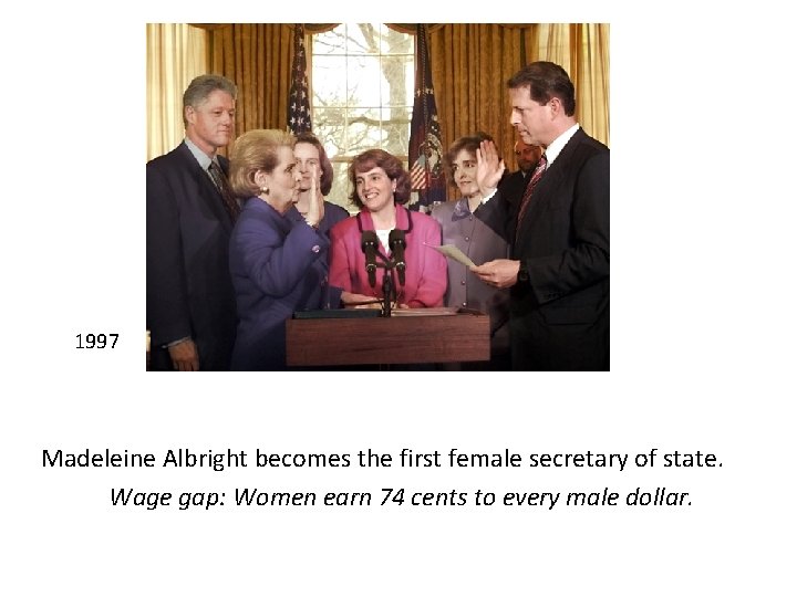 1997 Madeleine Albright becomes the first female secretary of state. Wage gap: Women earn