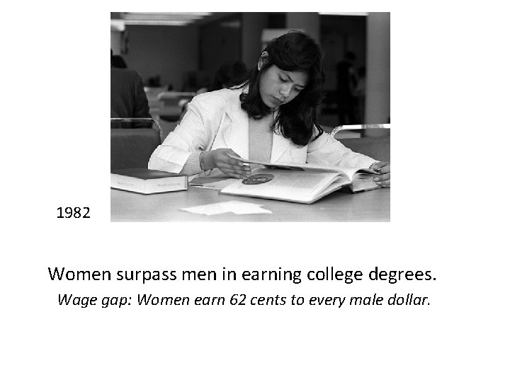 1982 Women surpass men in earning college degrees. Wage gap: Women earn 62 cents