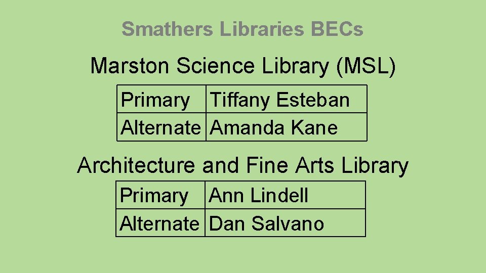 Smathers Libraries BECs Marston Science Library (MSL) Primary Tiffany Esteban Alternate Amanda Kane Architecture