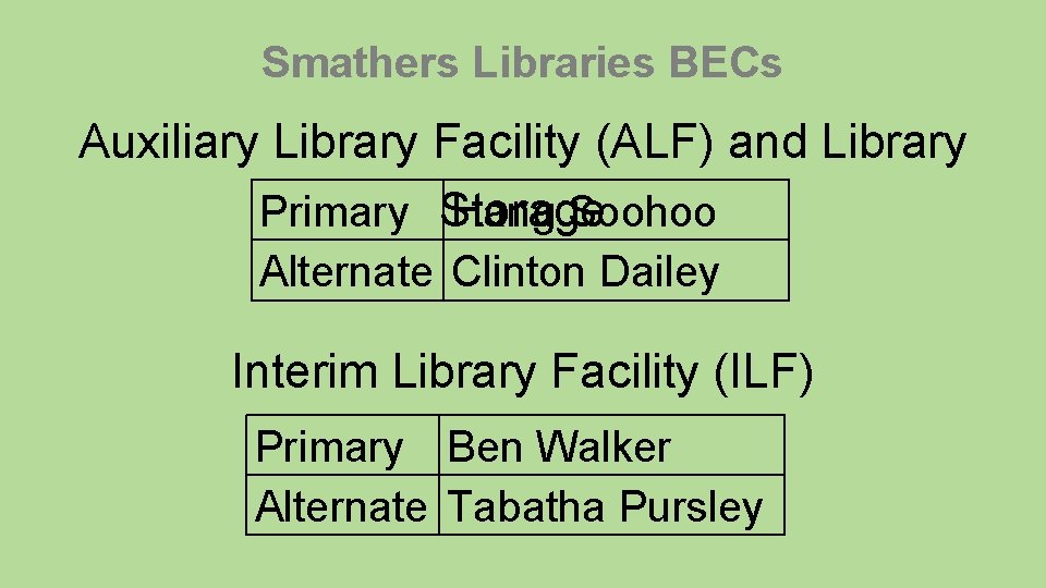 Smathers Libraries BECs Auxiliary Library Facility (ALF) and Library Primary Storage Hang Soohoo Alternate