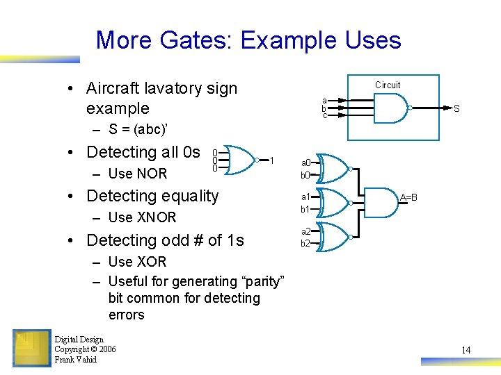 More Gates: Example Uses • Aircraft lavatory sign example Circuit a b c S