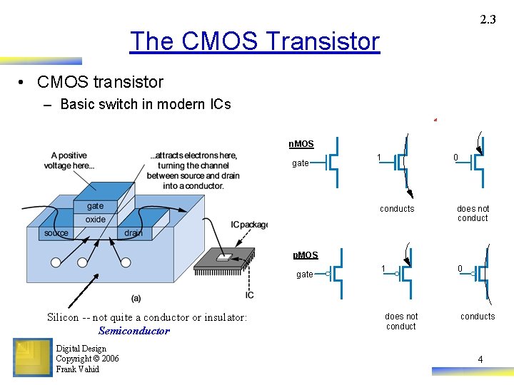2. 3 The CMOS Transistor • CMOS transistor – Basic switch in modern ICs