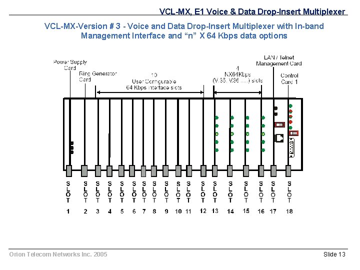 VCL-MX, E 1 Voice & Data Drop-Insert Multiplexer VCL-MX-Version # 3 - Voice and