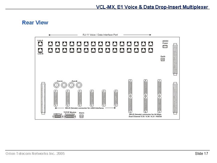 VCL-MX, E 1 Voice & Data Drop-Insert Multiplexer Rear View Orion Telecom Networks Inc.