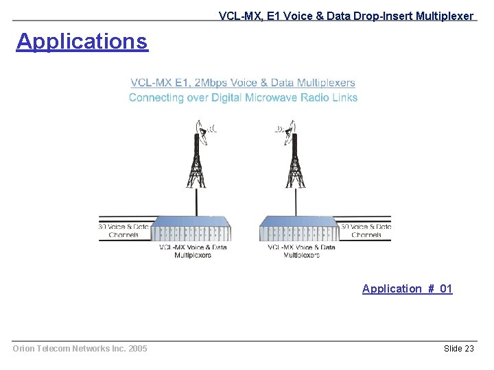 VCL-MX, E 1 Voice & Data Drop-Insert Multiplexer Applications Application # 01 Orion Telecom