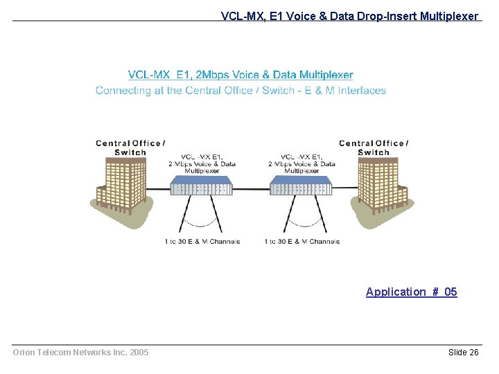 VCL-MX, E 1 Voice & Data Drop-Insert Multiplexer Application # 05 Orion Telecom Networks