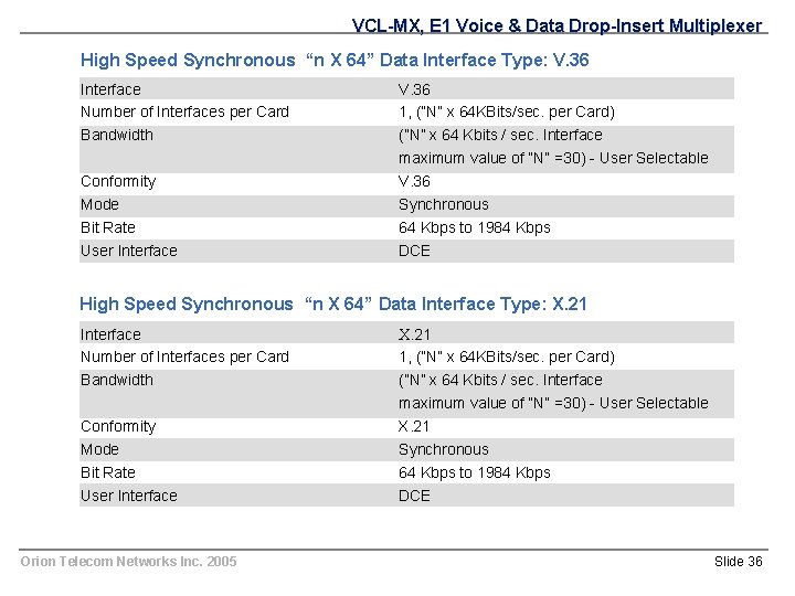 VCL-MX, E 1 Voice & Data Drop-Insert Multiplexer High Speed Synchronous “n X 64”