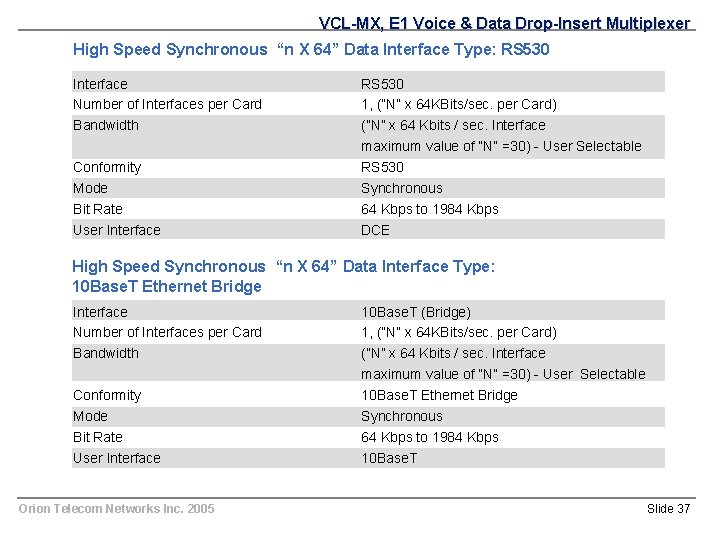 VCL-MX, E 1 Voice & Data Drop-Insert Multiplexer High Speed Synchronous “n X 64”