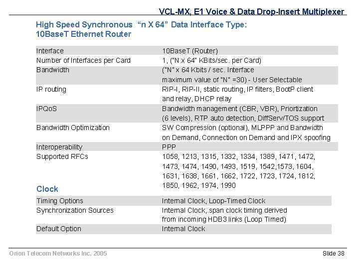 VCL-MX, E 1 Voice & Data Drop-Insert Multiplexer High Speed Synchronous “n X 64”