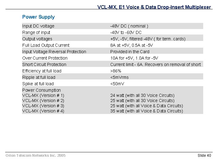 VCL-MX, E 1 Voice & Data Drop-Insert Multiplexer Power Supply Input DC voltage Range
