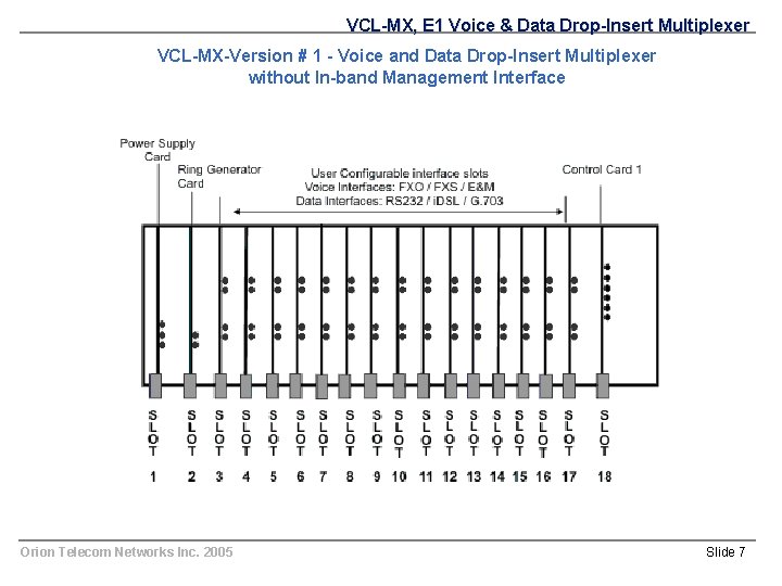 VCL-MX, E 1 Voice & Data Drop-Insert Multiplexer VCL-MX-Version # 1 - Voice and