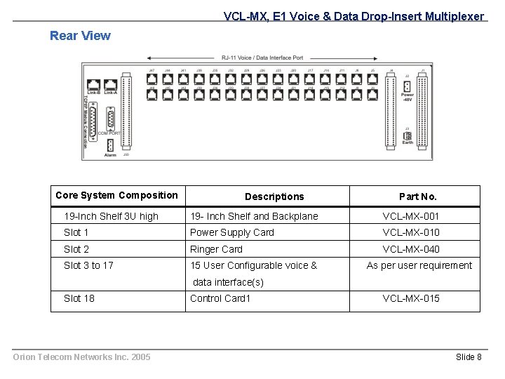 VCL-MX, E 1 Voice & Data Drop-Insert Multiplexer Rear View Core System Composition Descriptions