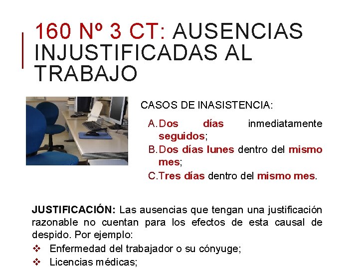 160 Nº 3 CT: AUSENCIAS INJUSTIFICADAS AL TRABAJO CASOS DE INASISTENCIA: A. Dos días