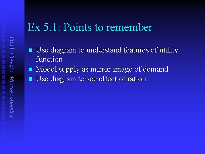 Ex 5. 1: Points to remember Frank Cowell: Microeconomics n n n Use diagram