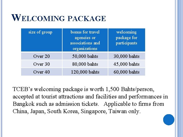 WELCOMING PACKAGE size of group bonus for travel agencies or associations and organizations welcoming