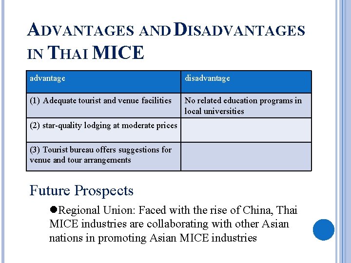 ADVANTAGES AND DISADVANTAGES IN THAI MICE advantage disadvantage (1) Adequate tourist and venue facilities