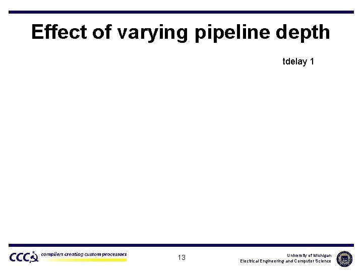 Effect of varying pipeline depth tdelay 1 13 University of Michigan Electrical Engineering and