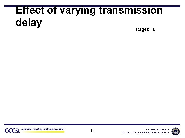 Effect of varying transmission delay stages 10 14 University of Michigan Electrical Engineering and
