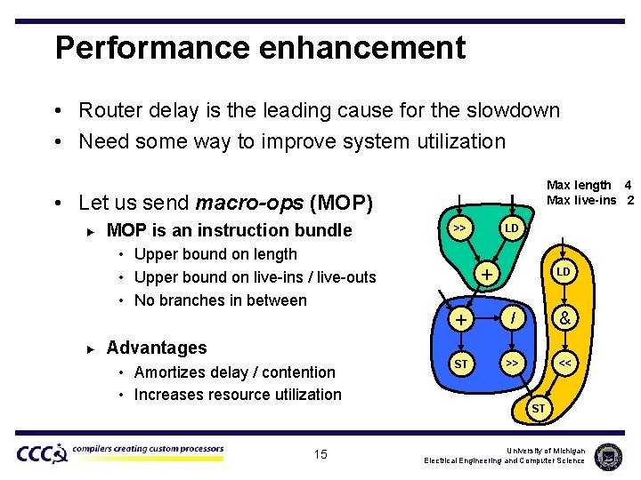 Performance enhancement • Router delay is the leading cause for the slowdown • Need