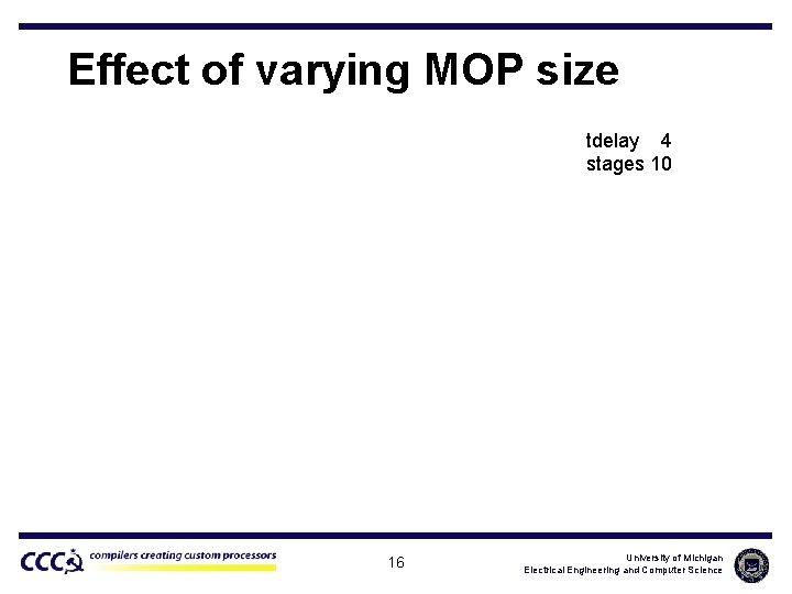 Effect of varying MOP size tdelay 4 stages 10 16 University of Michigan Electrical